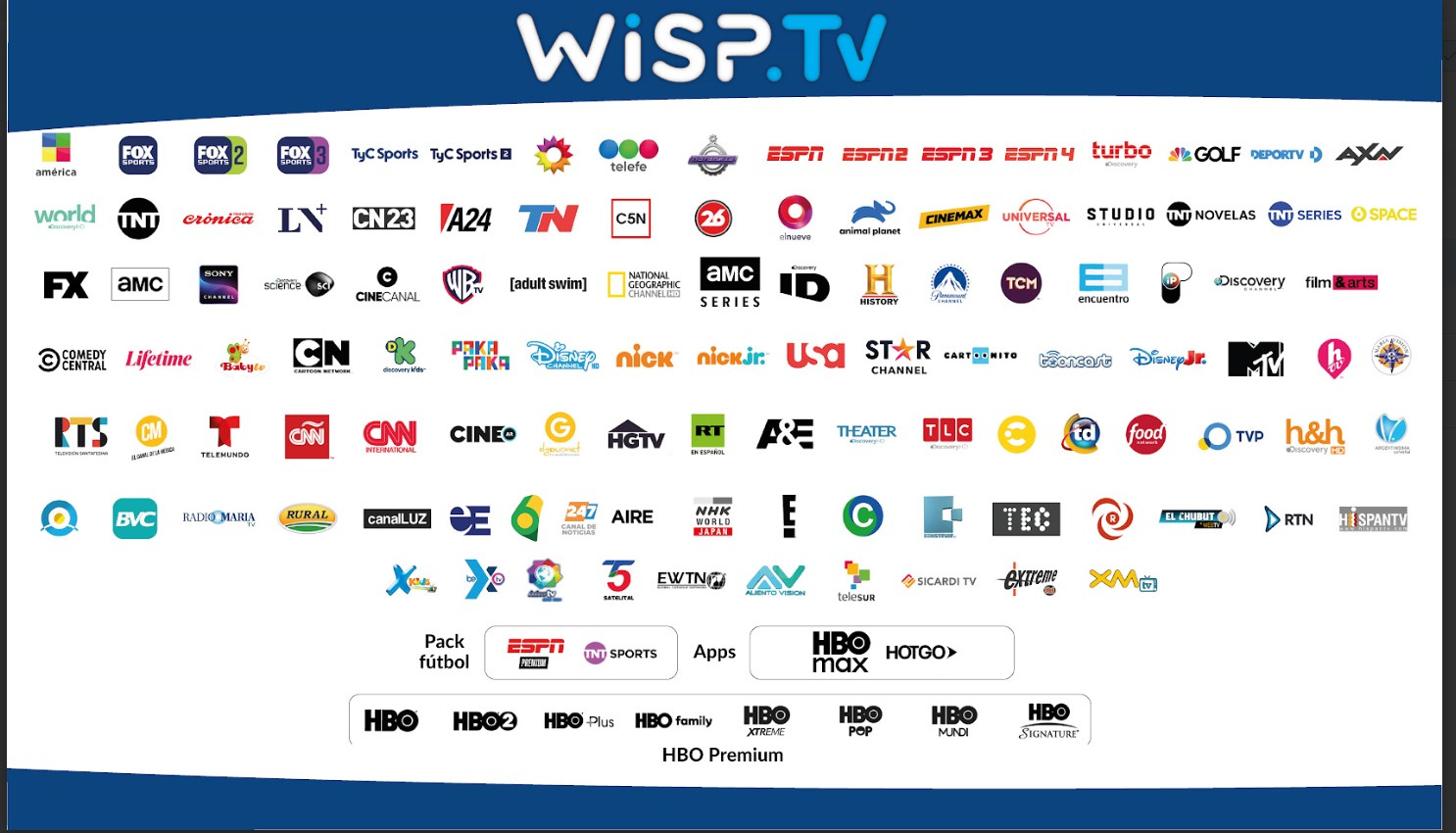 Grilla de canales de WISP TV